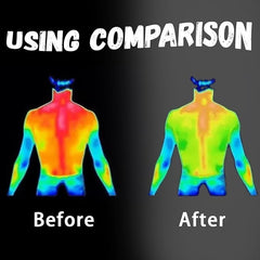 Esterilla de conexión a tierra