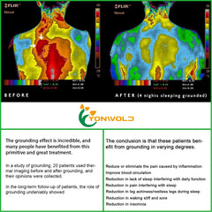 Grounding pillowcase 10% silver fiber