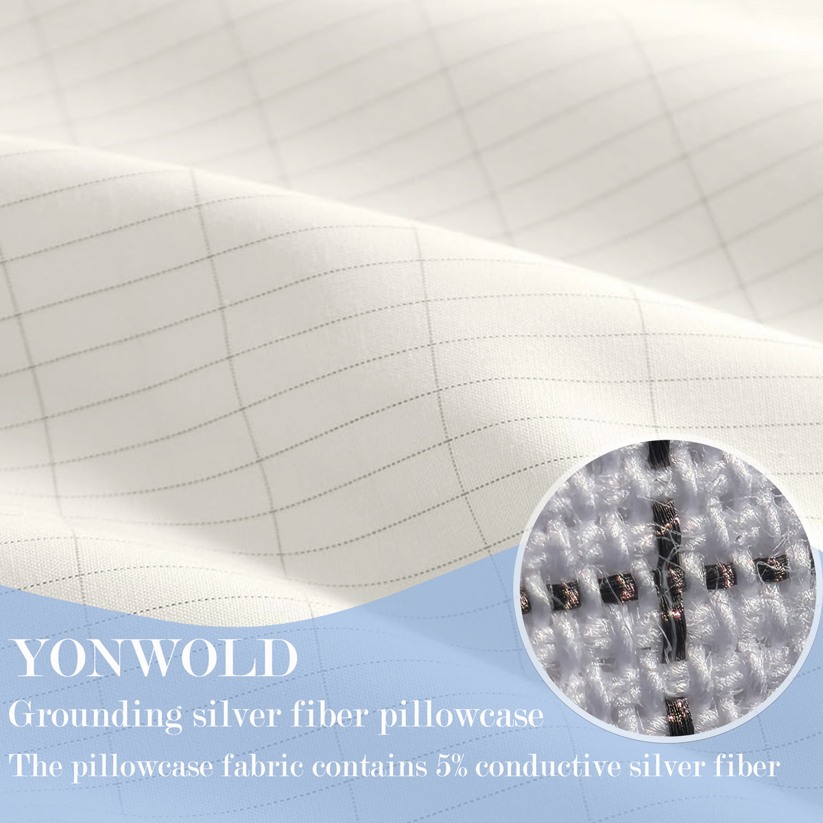 Close-up of YONWOLD grounding pillowcase fabric with magnified view of 5% silver fiber weave