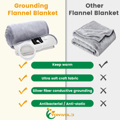 yonwold Grounding flannel Blanket