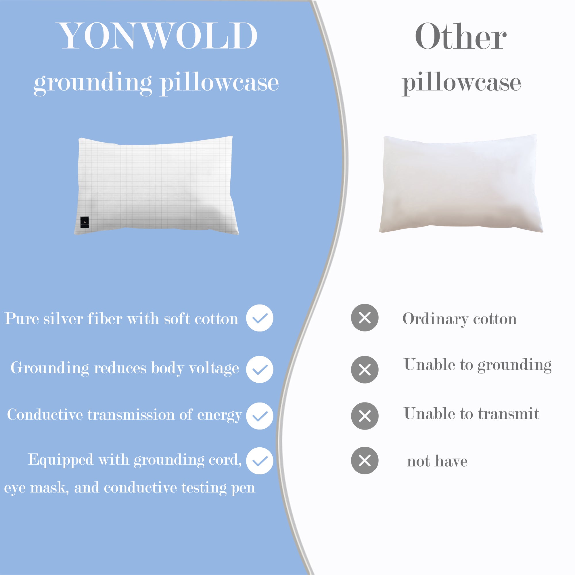 yonwold Grounding Pillowcase