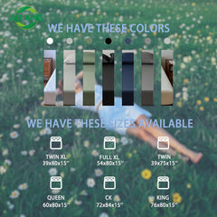 Grounding Fitted Sheets